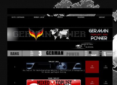 German-Power