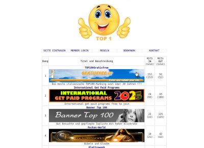Top 1